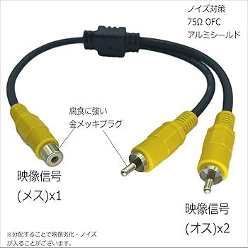 DP-37F(RCAケーブル注意) DP-37F(RCAケーブル注意) DP-37F(RCAケーブル注意)